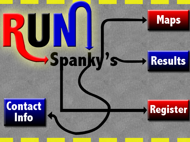Spanky's Run